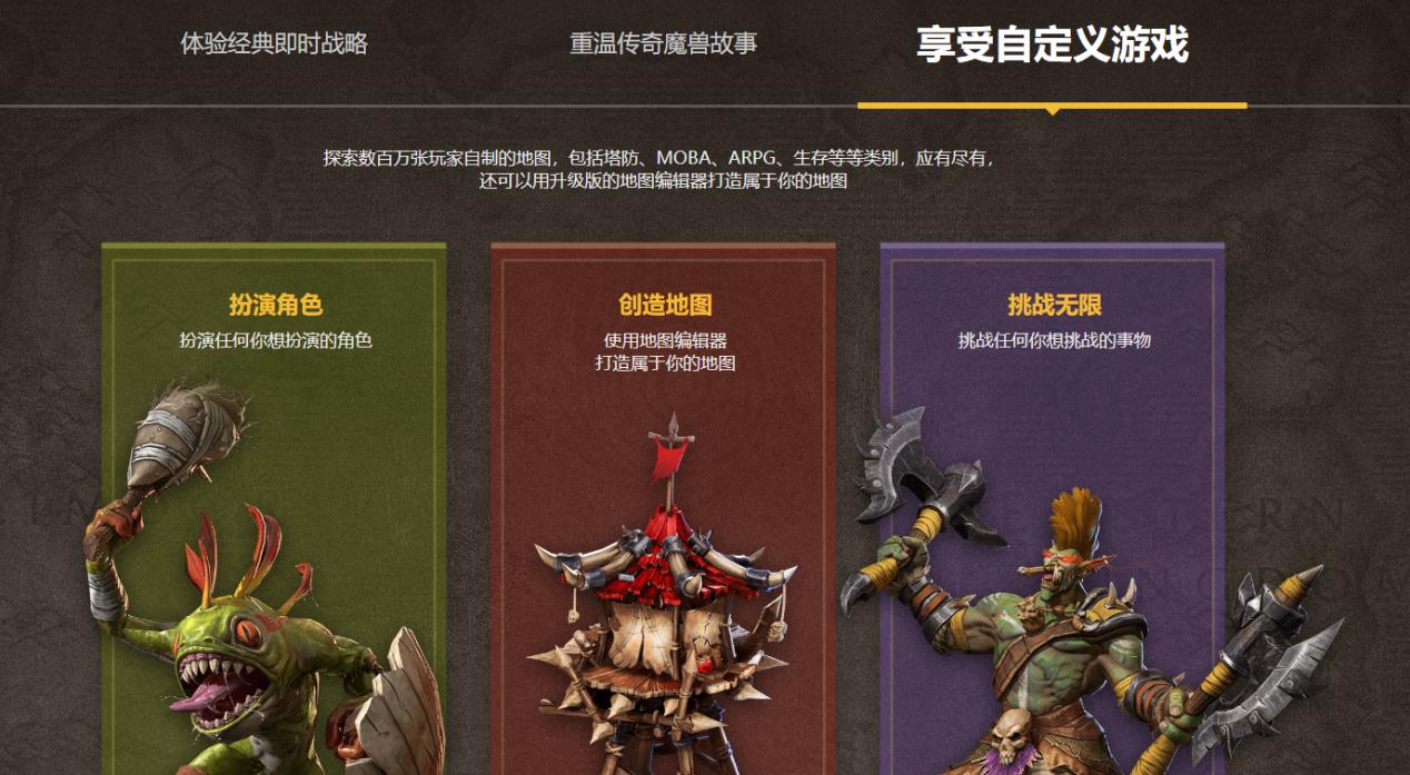 模拟魔兽争霸,魔兽争霸系统模型