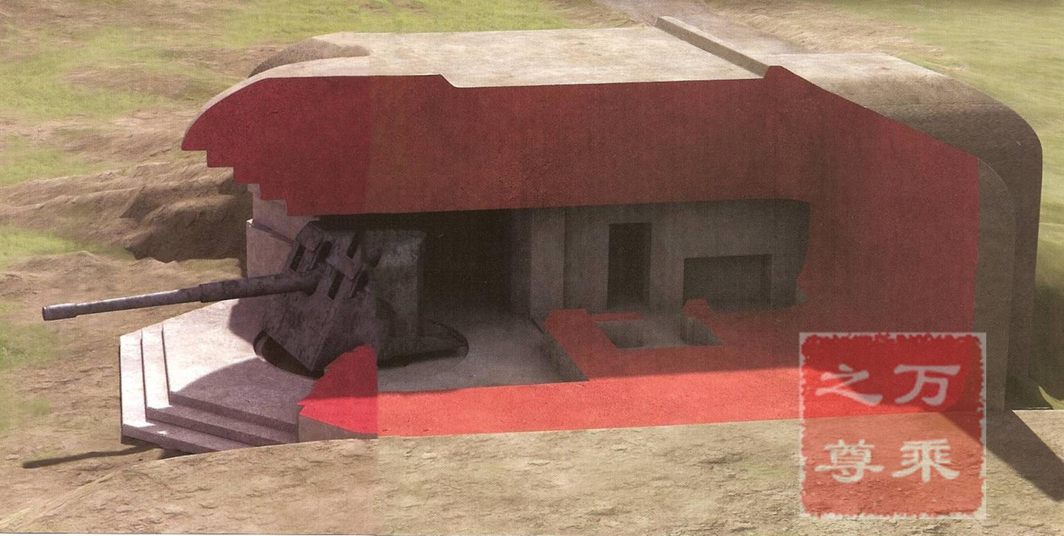 德军登陆诺曼底海滩,诺曼底海滩防御