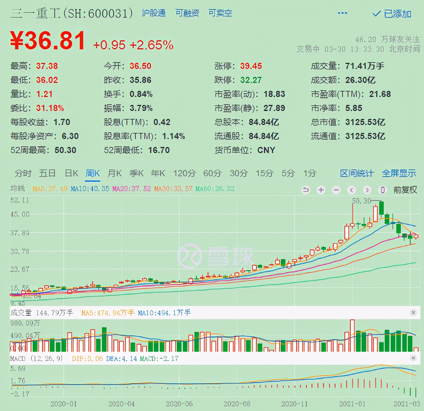 如何看懂年报的知识,年报怎么看最简单的方法