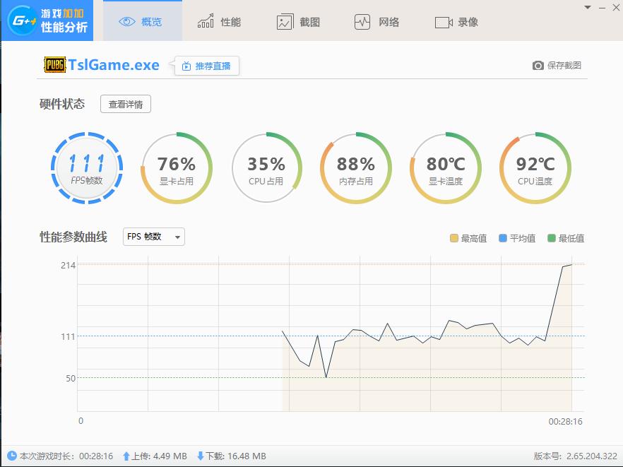 给你40000块，你是选择买一台这样的笔记本还是北京的一个平方
