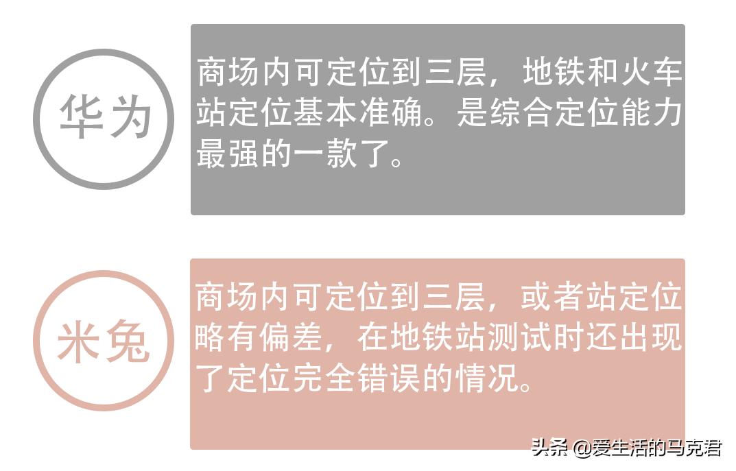 小天才手表定位不精确是什么原因,小天才手表可以看到父母的定位吗