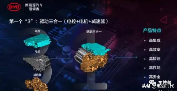 比亚迪e平台三电技术,比亚迪e平台技术解析会