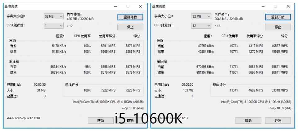 英特尔11代酷睿i911900f怎么样,英特尔酷睿i511代核显怎么样