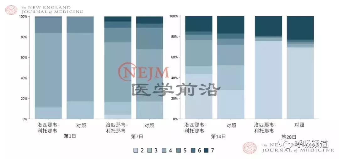 曹彬教授视频完整版,曹彬教授院士