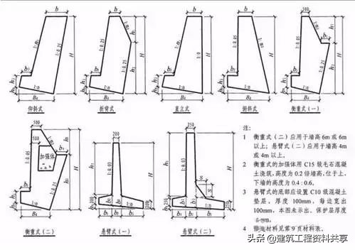 加筋挡土墙施工工艺流程,悬臂式挡土墙施工流程