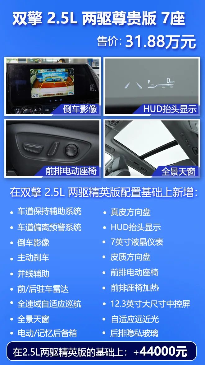 最新第四代油电混动汉兰达测试,第四代汉兰达预售是油电混动的吗