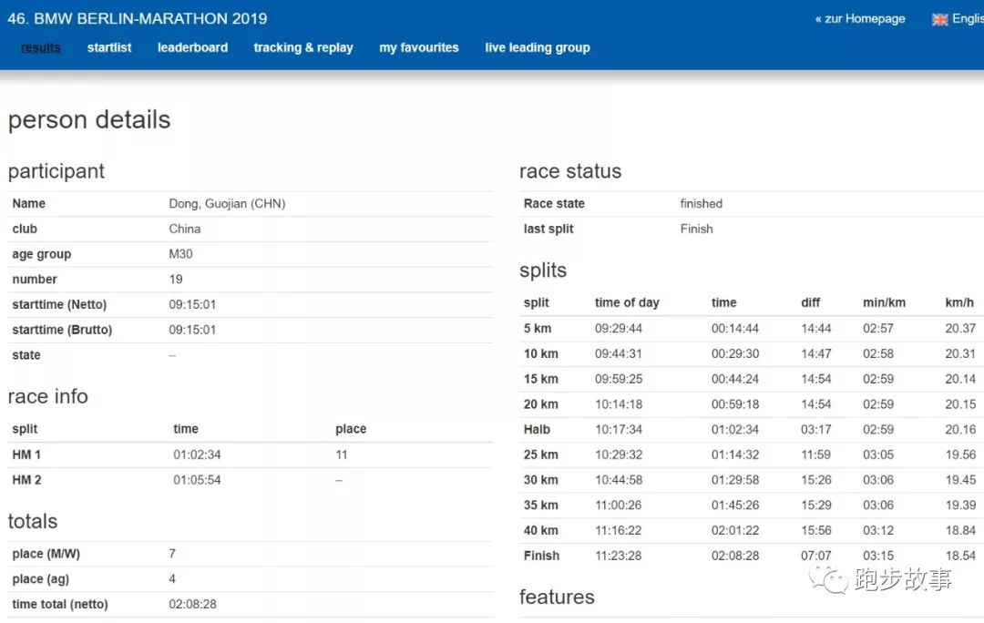 2019中国马拉松十大新闻,马拉松战役转折点