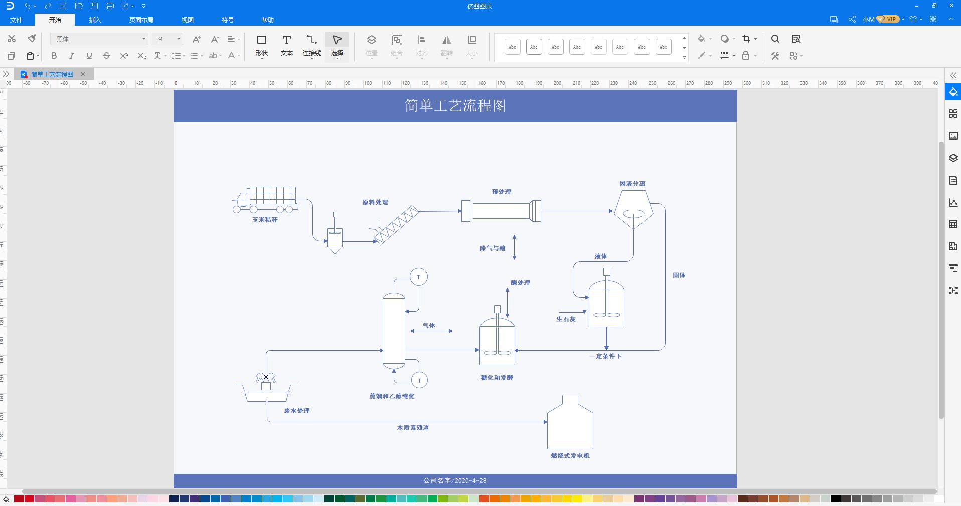工艺流程图制作软件哪个好,工艺流程图用什么软件做比较好