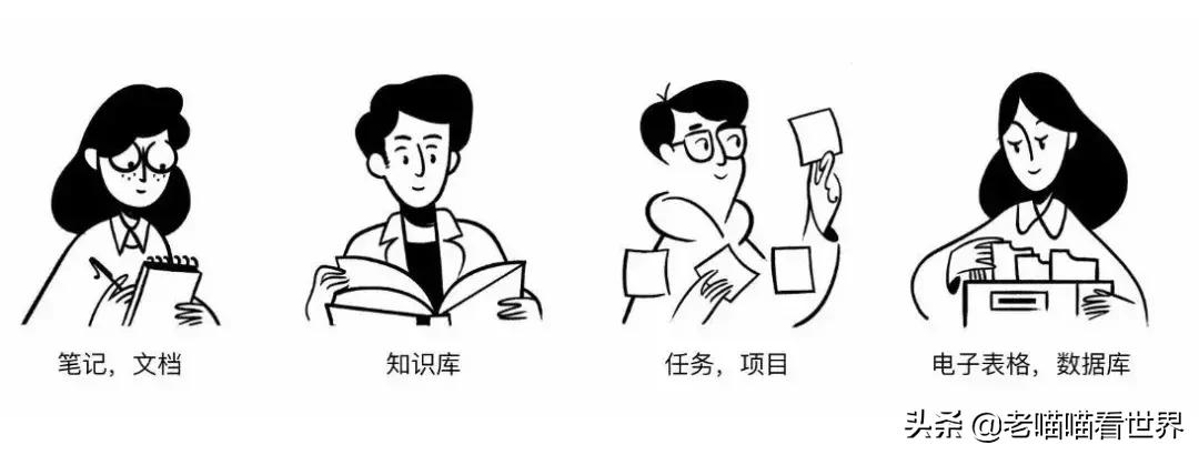 待办任务软件推荐,待办事项记录哪个软件好用