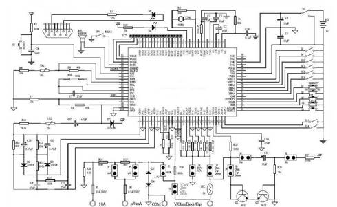 研发用的万用表,研发费用有可能造假吗