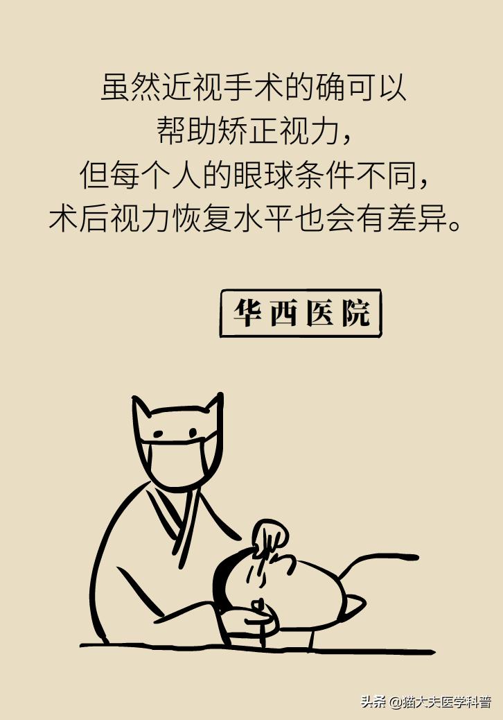 近视手术后视力1.0正常吗,近视手术后视力恢复1.0至1.5