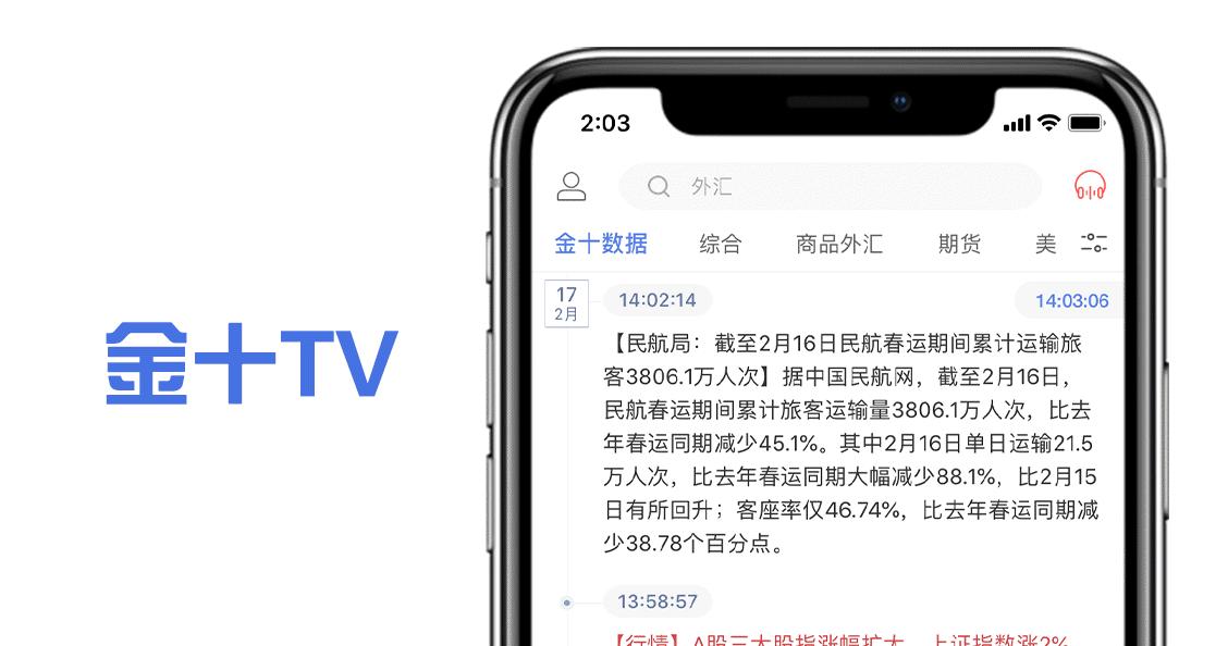 美国经济逆势爆炸性增长,为什么美元强势黄金仍然暴涨