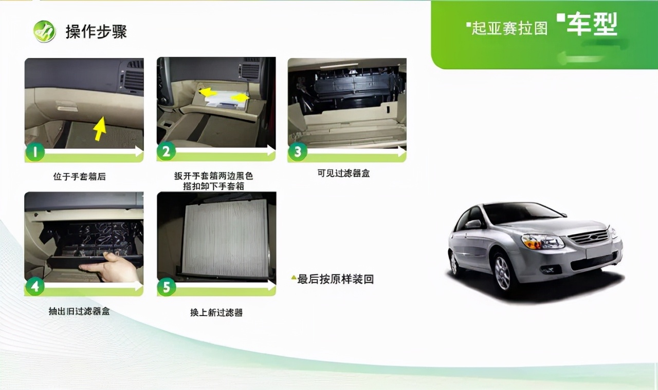 指南者空调滤芯在哪个位置,福克斯空调滤芯在什么位置