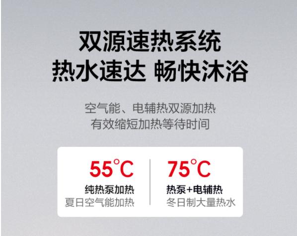 空气能热水器和太阳能连一起原理,太阳能热水器与空气能热水器价格