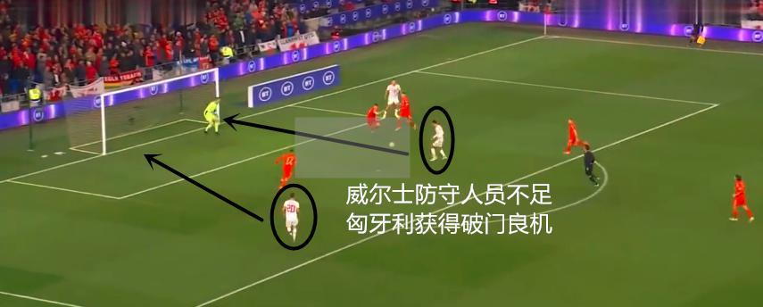 威尔士贝尔大胜,贝尔带领威尔士晋级