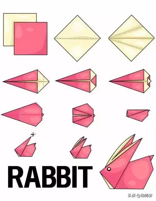 折纸手工1到8岁的小朋友,折纸手工小孩能玩一整天