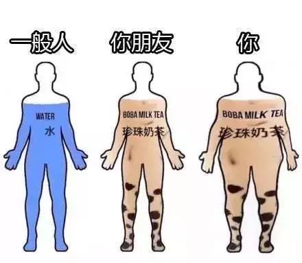 网红奶茶隐藏菜单,广州网红奶茶大测评