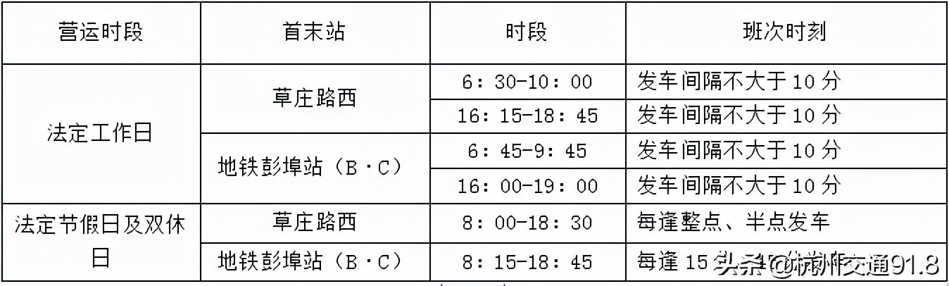 杭州地铁10号线最新线路图,杭州即将开通的公交线
