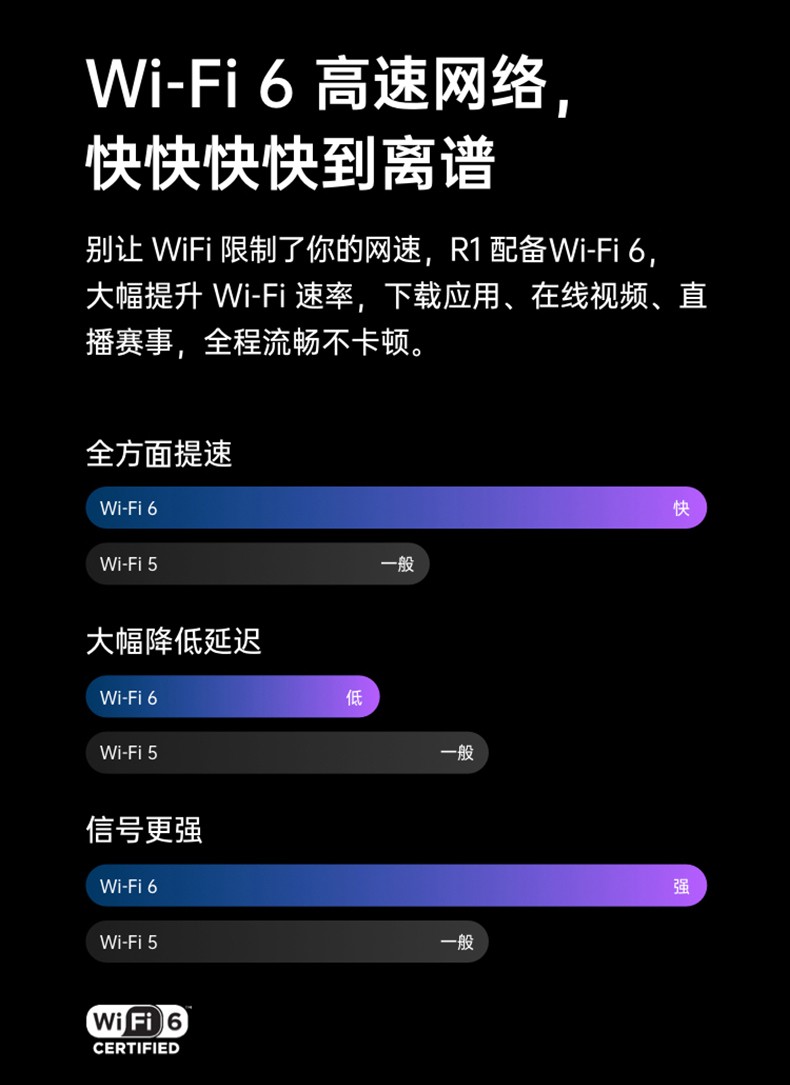 oppo智能电视r1好不好,oppo智能电视r1优缺点