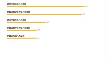 典当合同纠纷处理方法是什么,典当合同纠纷案件判决书