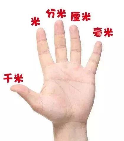 三年级单位换算公式大全技巧讲解,小学数学单位换算常用公式