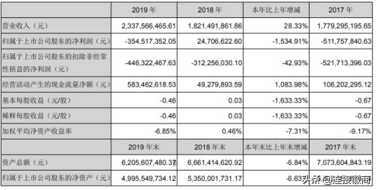 孙尚传大富科技,大富集团董事长孙尚传