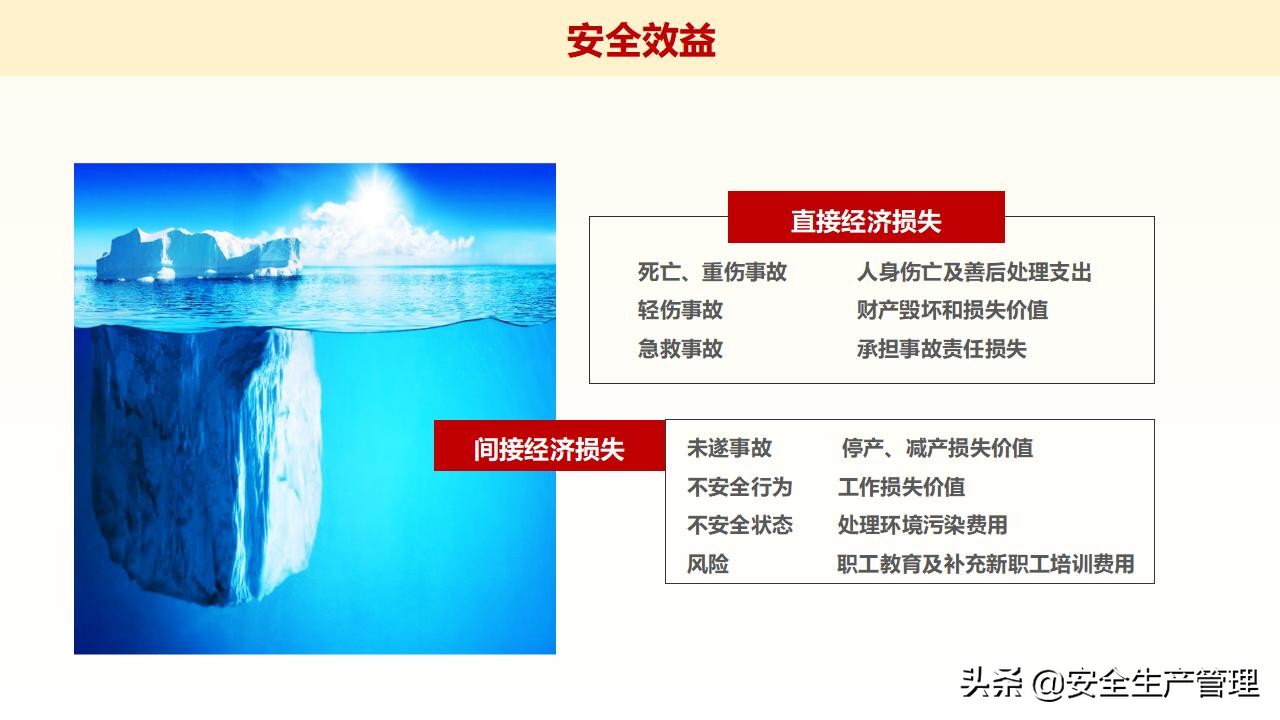 浼佷笟绠＄悊浜哄憳瀹夊叏鍩硅璇曢,鍏徃绠＄悊浜哄憳瀹夊叏鍩硅瑙嗛