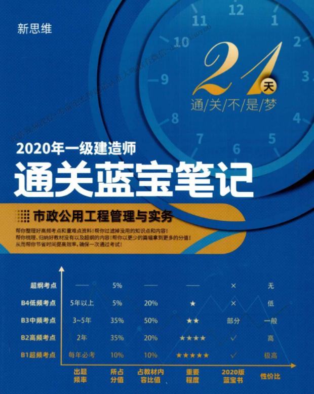 一建市政实务单科2023精讲合集,一建市政核心提分资料