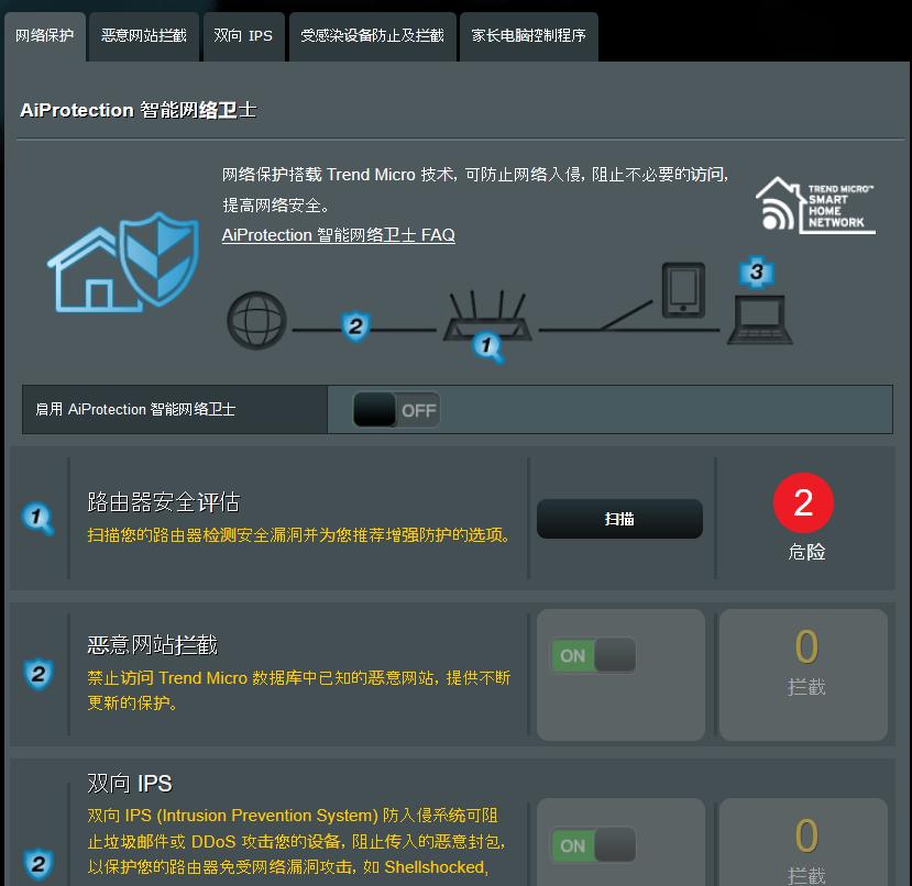 华硕路由器tuf-ax5400和灵耀小魔方,华硕灵耀路由器ax5400和ax86