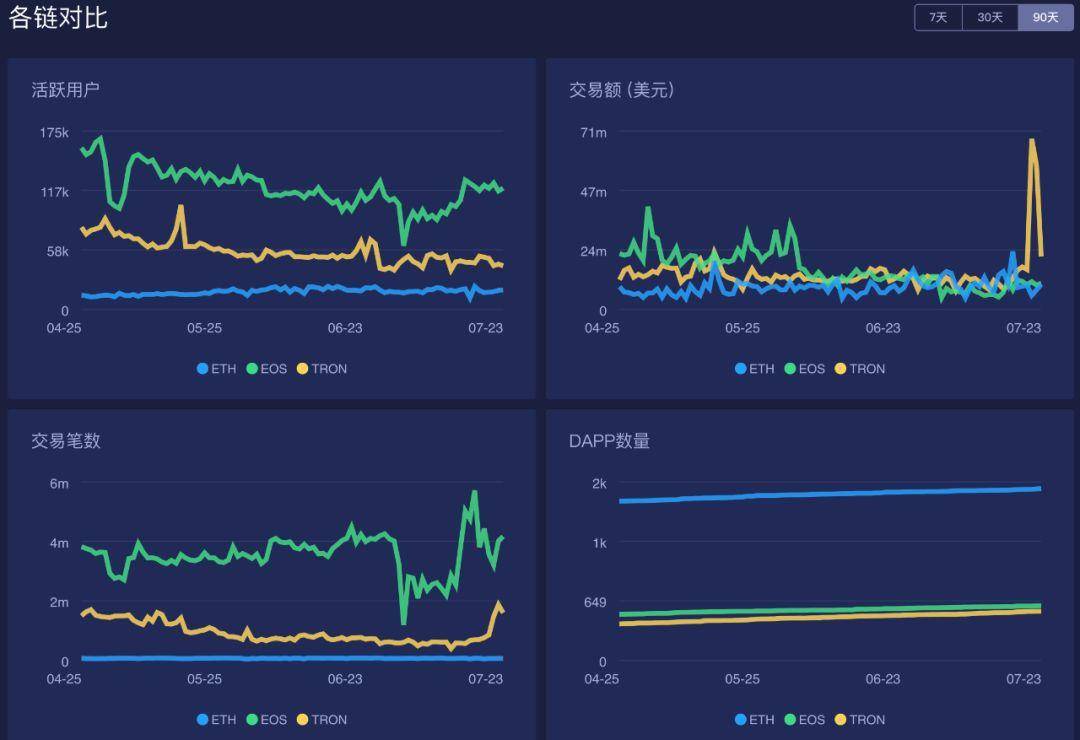 以太坊合法吗国家认可吗,以太坊多少钱一个