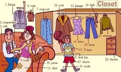 史上最全英语思维导图超清,史上最全英语语法