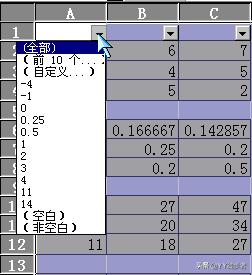 财务要用到的excel表格操作大全,电子表格小技巧财务