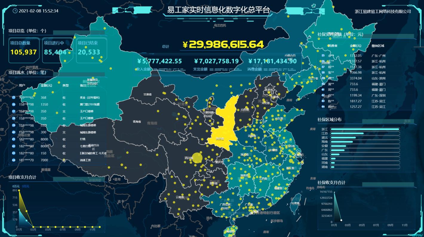 易工家开启新型数字化劳务变革体系
