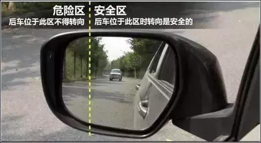 倒车时怎样通过后视镜判断车距,变更车道怎样看后视镜判断车距