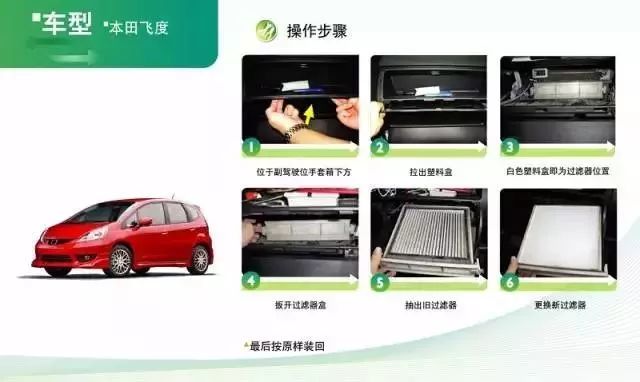 众泰z700空调滤芯位置怎么拆视频,比亚迪宋plus空调滤芯在哪个位置