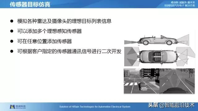 自动驾驶仿真测试专利技术,自动驾驶虚拟仿真测试技术