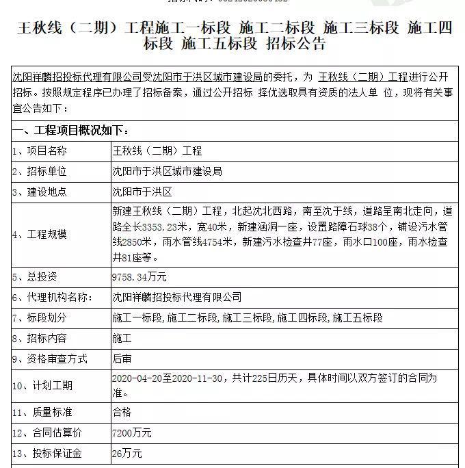 于洪新城大堡小学片区,于洪新城大堡小学规划