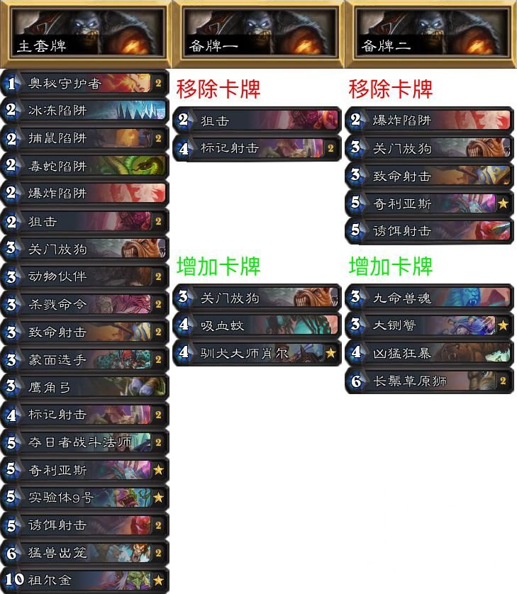 炉石传说专家难度攻略,炉石传说专家赛制