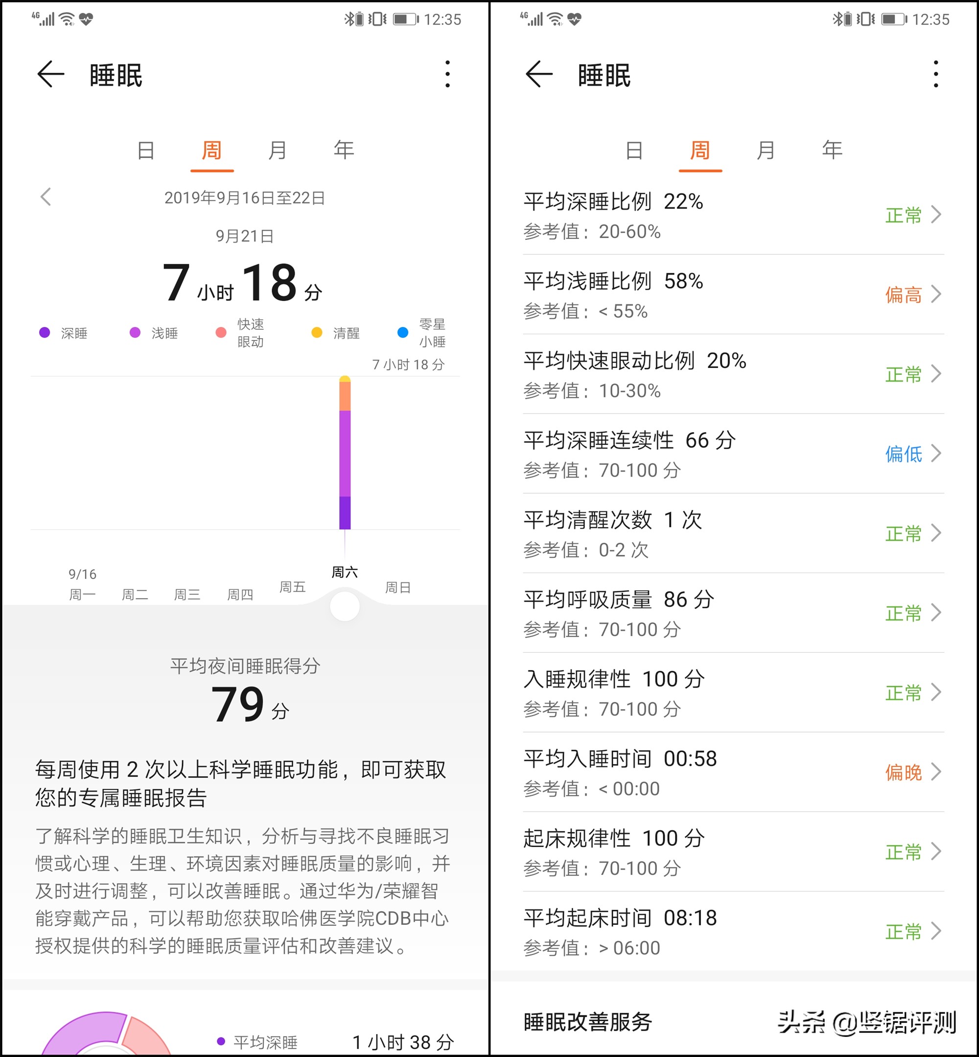 华为手表watchgt2测评,华为WatchGT2评测
