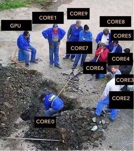 如何成为kagglegrandmaster,kagglegrandmaster