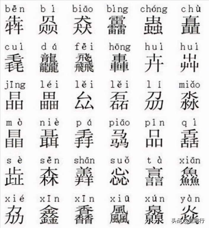 三个土字的字有哪些,三个土字都是什么字