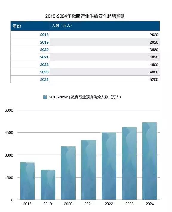 电商法49条解读,电商法实施后遇到的问题