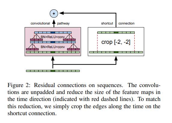 语音识别自动生成字幕,语音识别不出来怎么办