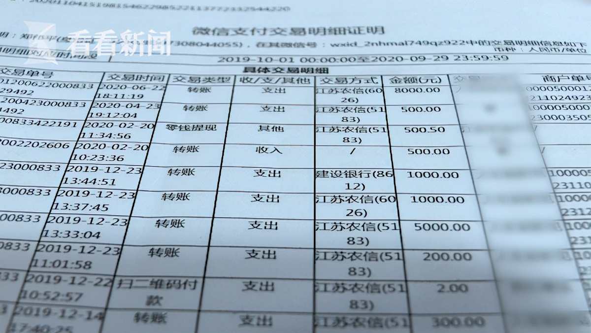 “我被我的亲舅妈骗了！”小伙热恋半年发现女友竟是自己舅妈：为她花掉好几万，自己不是唯一受害人
