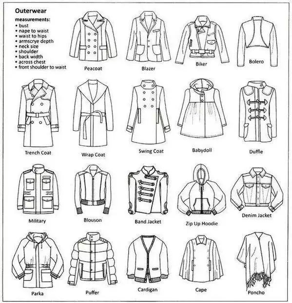 裤的英文怎么说,裤子内长用英语怎么说