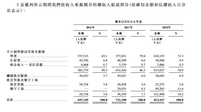 东软刘积仁完整视频,刘积仁成都东软