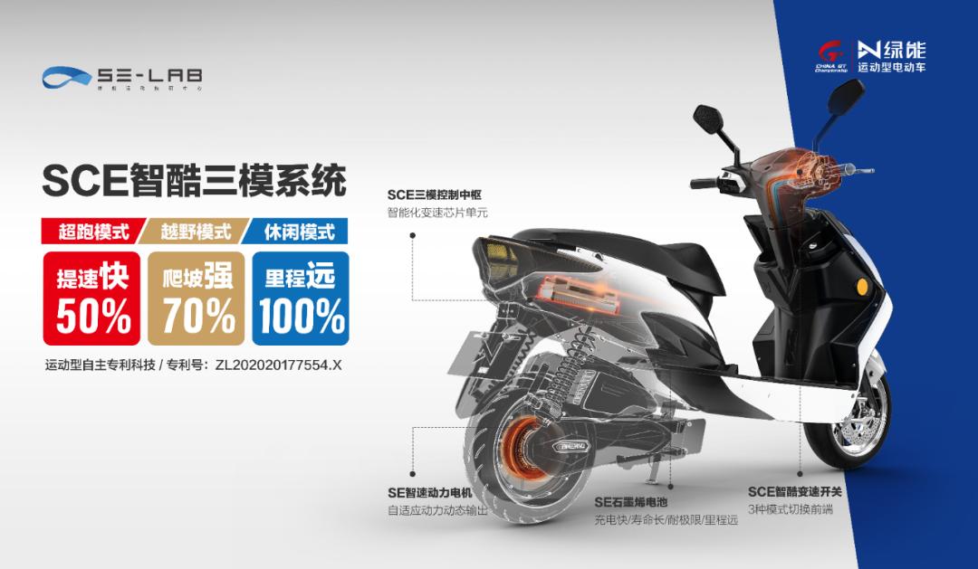 绿能电摩x6pro评测,台铃虎贲和绿能x6哪个好