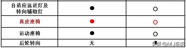 试驾q8奥迪越野,试驾2022款奥迪q8越野