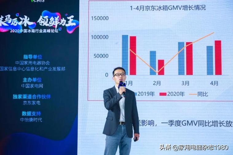 需求释放市场回暖,需求回暖