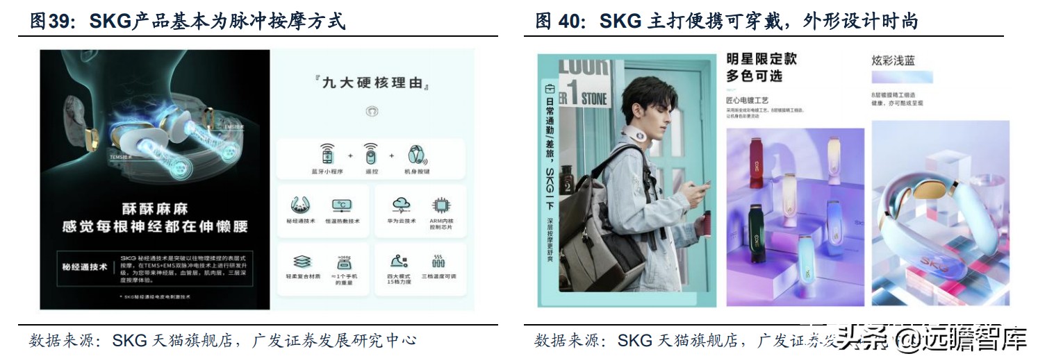 最新保健按摩器爆款推荐,新款养生健康按摩器